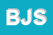 Logo di BIO JUMP SRL
