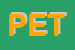 Logo di PETRAL SRL