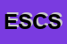 Logo di EQUAZIONE SOC COOP SOCIALE A R L ONLUS