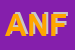 Logo di ANFOSSI SRL