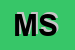 Logo di MS SPA