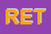 Logo di RETRO-