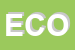 Logo di ECOCASA