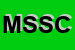 Logo di MYOSOTIS DI SCARDINO SILVANA e CSAS
