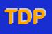 Logo di TRATTORIA DEL POPOLO
