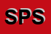 Logo di SPEEDIPHARMA PICCOLA SCARL