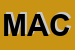 Logo di MACAR (SRL)