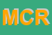 Logo di MCR SRL