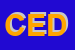 Logo di CEDCO SRL