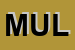 Logo di MULTISERVICE