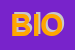 Logo di BIOBROMA