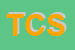 Logo di TECNES CONTROLLI SRL