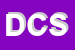 Logo di DEO CLEAN SNC