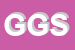 Logo di GFS GROUP SRL