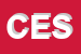 Logo di CESA (SRL)