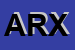 Logo di ARXA (SRL)