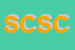 Logo di SOC COOP SOCIALE CREATIVAMENTE