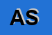Logo di ACS SPA