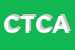 Logo di COMETALL DI TURRIZIANI C ANTONIO (SRL)
