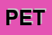 Logo di PETROLFIAMMA SRL