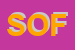 Logo di SOFRIM SRL