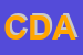 Logo di CASA DELL-AUTO AUTOFORNITURE SNC