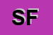Logo di SORICE e FULCO