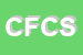 Logo di CORSI FRANCESCO e C SNC