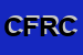 Logo di CENTRO FRUTTA DI ROMINA CHIAPPINI