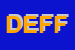 Logo di DUE EFFE DI FELICI FILOMENA