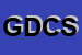 Logo di G D C SRL