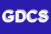 Logo di G D C SRL