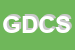 Logo di G D C SRL