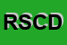 Logo di RICEL SUD DI CIANFROCCA DARIO