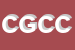 Logo di CREDITSERVICE DI GORGHETTO CLAUDIO e C