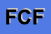 Logo di FIDEUNIONCOMMERCIO CONSORZIO FIDI