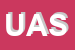 Logo di UNICONSULT ASSICURAZIONI SAS