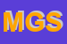 Logo di MOVIE e GAMES SRL