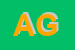 Logo di ASTOLFI GIDIO