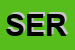 Logo di SERESUDSRL