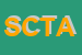 Logo di STUDIO COMMERCIALE E TRIBUTARIO ASSOCIATO MESSIA