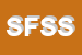 Logo di SG FIRM SERVICE SRL