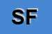 Logo di SSL FROSINONE