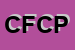 Logo di COMUNE DI FROSINONE -CENTRO PER LA FAMIGLIA