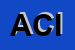 Logo di ACI