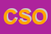 Logo di COOP SOCIALE OLIS