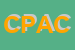 Logo di COMITATO PROVINCIALE ARCI CACCIA
