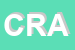 Logo di CRALPOSTE