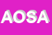 Logo di AIAS ONLUS -SEZIONE DI ALESSANDRIA