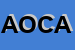 Logo di AIAS ONLUS -CENTRO ACCOGLIENZA DISABILI